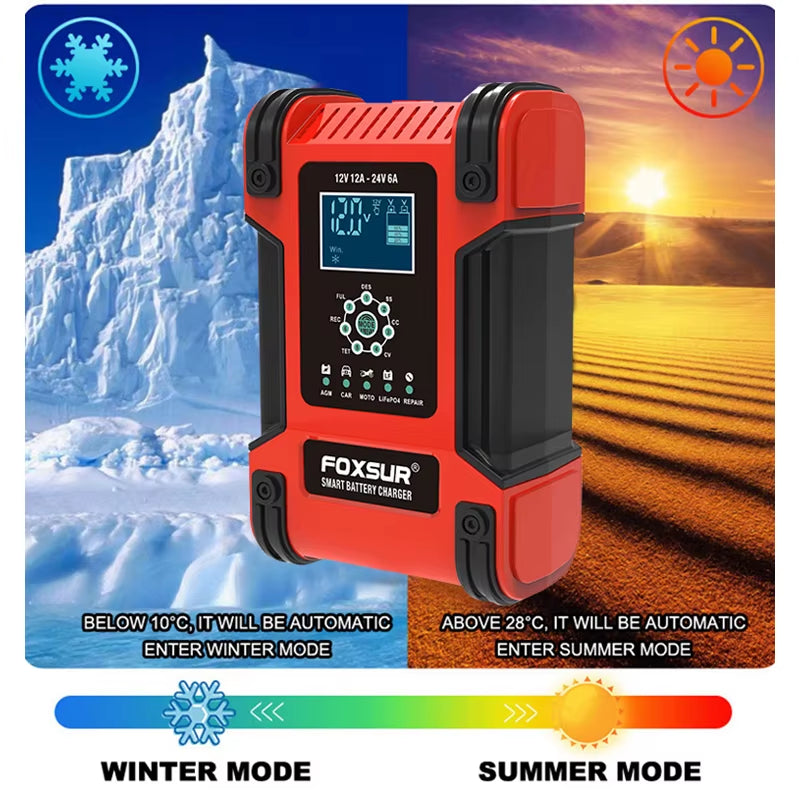 12A Car Battery Charger, 12V 24V Battery Charger & Maintainer, Automatic Battery Charger for AGM 
